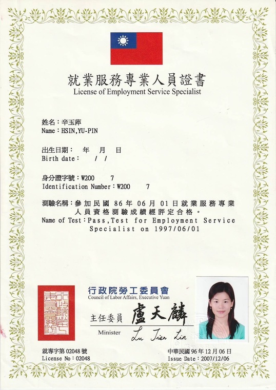 images description